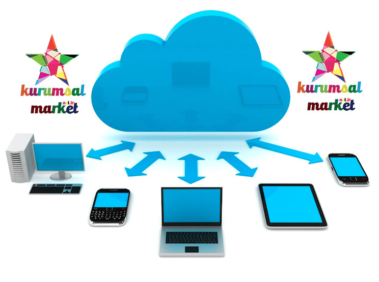 Webservice Ne İçin Kullanılır?